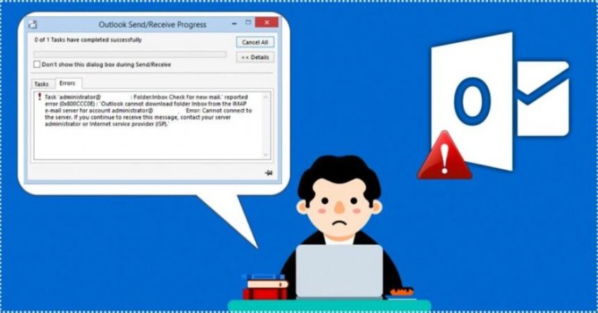 [pii_pn_369e94177fd8d0ce] Error Code of Outlook Mail with Solution